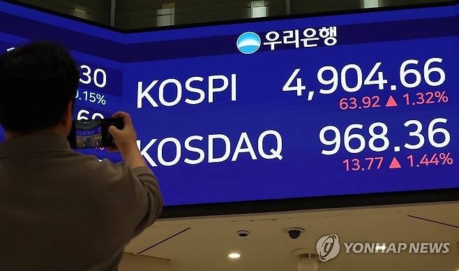 '오천피'를 향해 (서울=연합뉴스) 이진욱 기자 = 19일 서울 중구 우리은행 본점 로비에 코스피 종가가 표시돼있다. 이날 코스피는 전장보다 63.92포인트(1.32%) 오른 4,904.66에 장을 마치며 종가 기준 사상 최고치를 또 경신했다. 2026.1.19 cityboy@yna.co.kr