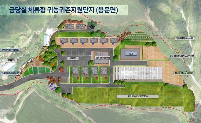 ▲ 용문면 금당실 체류형 귀농귀촌지윈단지 조성 사업 조감도, 예천군 제공