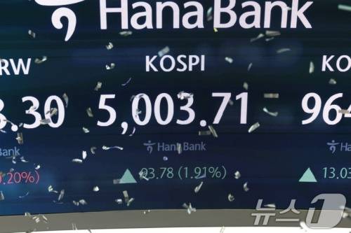 22일 오전 서울 중구 하나은행 본점 딜링룸 현황판에 코스피 지수가 장중 5000p를 넘으며 시작하고 있다.
