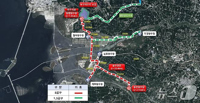 새만금 농업용수 공급사업 사업계획도.(농림축산식품부 제공)