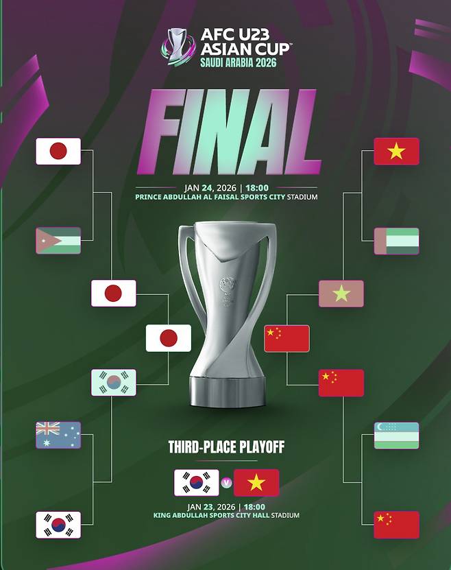 사진=AFC 공식 계정 캡처