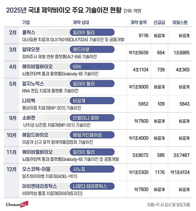 그래픽=정서희