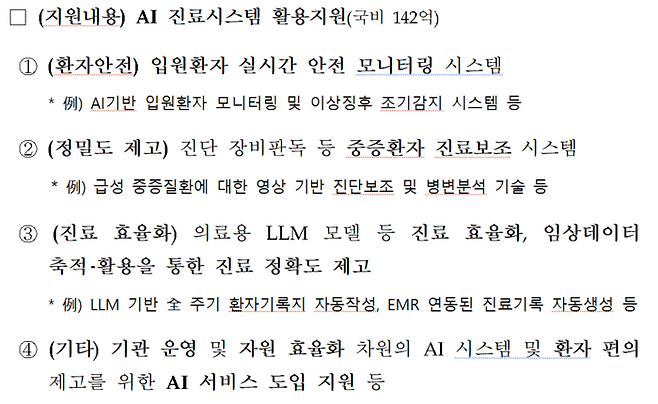 권역책임의료기관 인공지능(AI) 진료시스템 도입 지원사업 개요(자료=보건복지부)