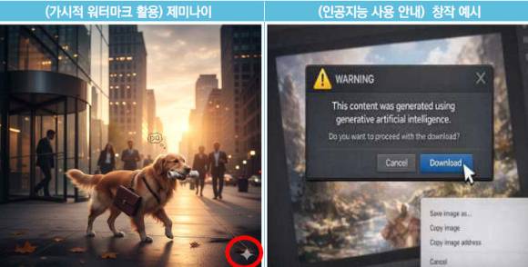 사진은 생성형AI가 만든 이미지에 붙은 워터마크 예시 [사진=과학기술정보통신부]