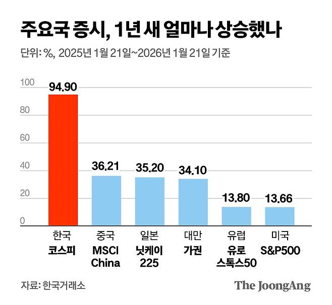 김영옥 기자