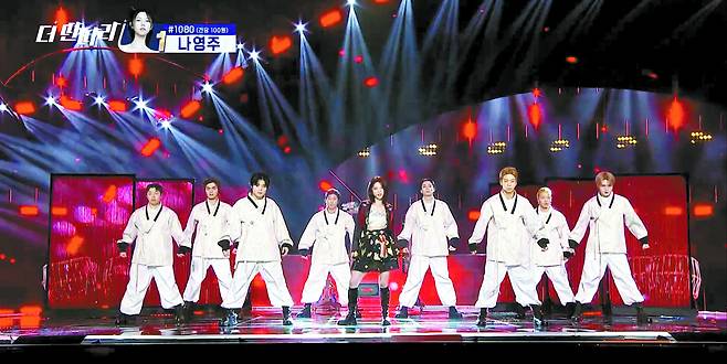 Na Yeong-joo, center, of the newly formed duo dodree performs on stage during the audition show “The Ddanddara” (2024-25) [SCREEN CAPTURE]