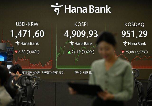 21일 서울 중구 하나은행 딜링룸에 코스피지수를 비롯한 경제 지표가 적혀 있다. 이날 코스피는 전 거래일보다 24.18포인트(0.49%) 상승한 4909.93에 장을 마쳤다. 코스닥 지수는 25.08포인트(2.57%) 하락한 951.29에 마감해 5거래일 만에 하락세로 돌아섰다. 환율 주간 거래 종가(오후 3시30분 기준)는 6.8원 하락한 1471.30원이다. 이한형 기자