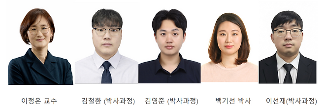 서울대학교 물리천문학부 별탄생 그룹.[과기정통부 제공]