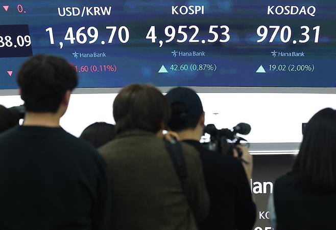 22일 오후 서울 중구 하나은행 본점 딜링룸. [연합]