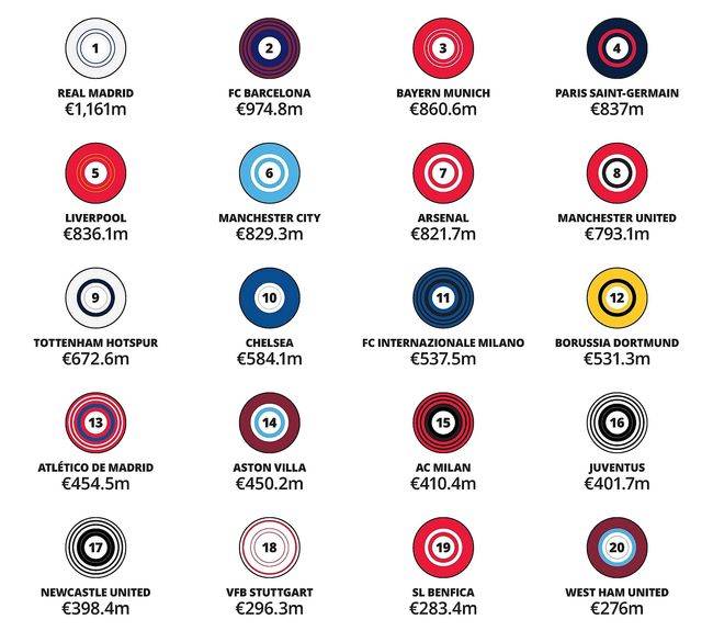 [사진] 딜로이트