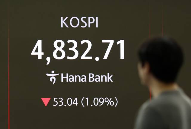 ▲"지금 3000, 4000이 아니라 4600까지 가지 않았나요? 주가의 엄청난 상승으로 불로소득이 생겨나고 있고, 그로 인한 자산격차와 양극화가 확대되고 있습니다. 정부에서 이런저런 일을 하려면 재원 확보도 필요하니 올해 금투세는 반드시 재도입을 추진해야 합니다. " 코스피가 하락 출발한 21일 하나은행 본점 딜링룸에서 딜러들이 업무를 보고 있다. ⓒ연합뉴스