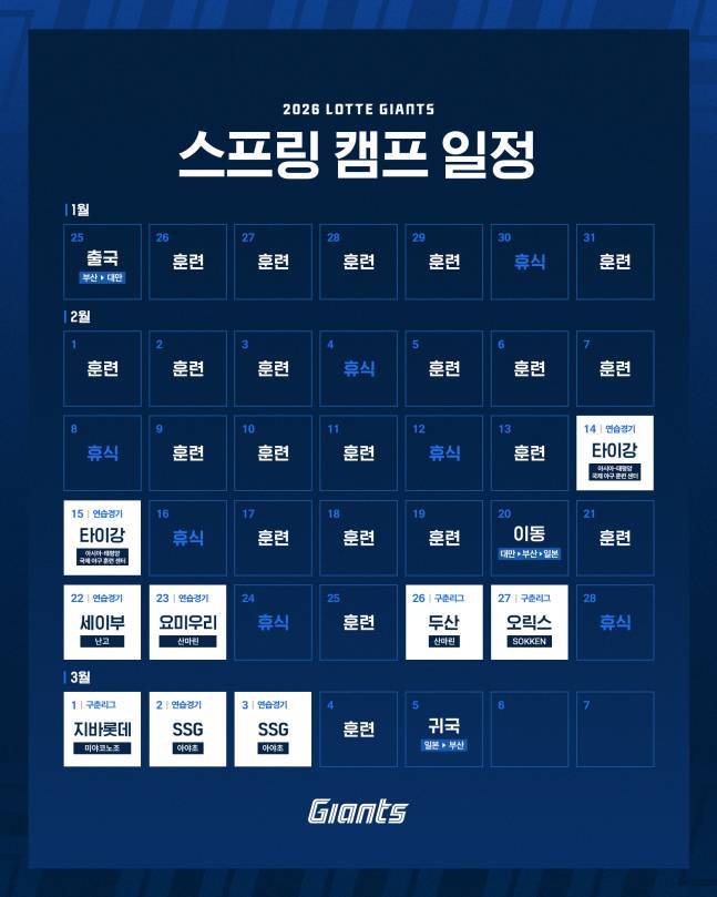 2026 롯데 자이언츠 스프링캠프 일정. /사진=롯데 자이언츠 제공