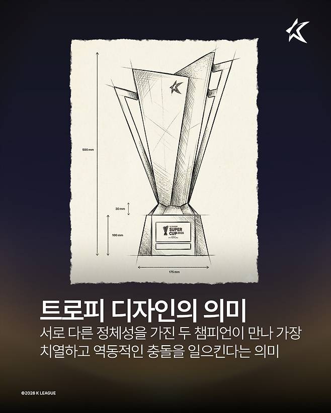 K리그 슈퍼컵 우승 트로피 디자인. /사진=한국프로축구연맹 제공