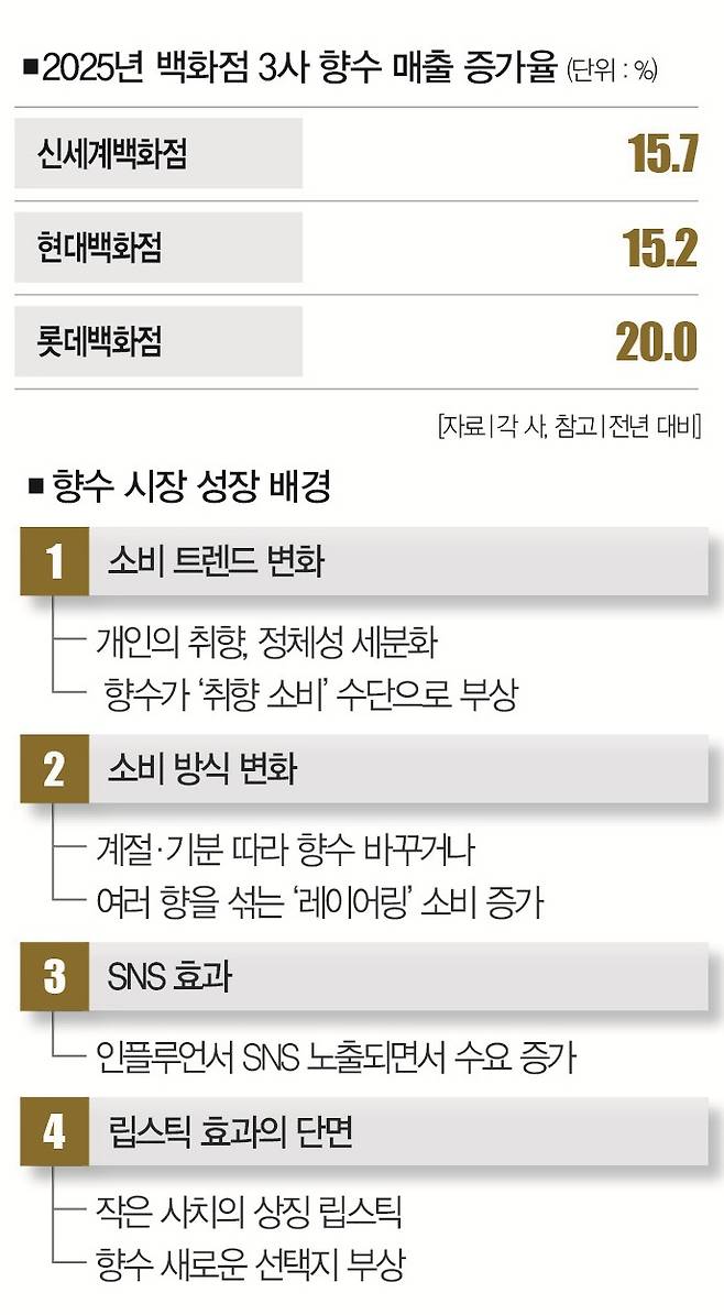 [사진｜뉴시스]