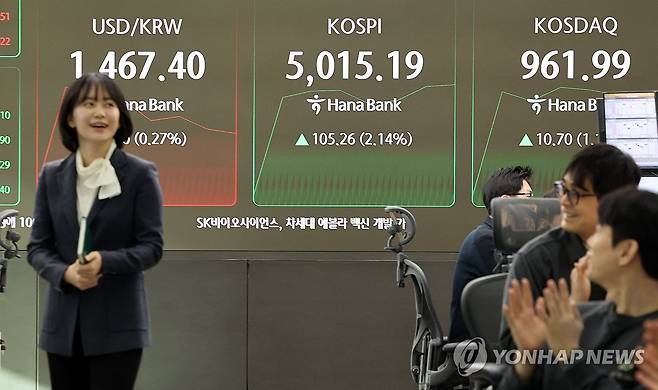 코스피, 장중 사상 첫 5,000선 돌파 (서울=연합뉴스) 이진욱 기자 = 코스피가 장중 5,000을 넘어선 가운데 22일 오전 서울 중구 하나은행 딜링룸에서 딜러들이 환호하고 있다. 2026.1.22 cityboy@yna.co.kr