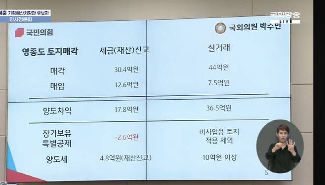 박수민 국민의힘 의원이 23일 국회 재정경제위원회 인사청문회에서 이혜훈 기획예산처 장관 후보자의 배우자의 영종도 부동산 관련 탈세 의혹을 제기하며 공개한 비교 표. (사진=국회방송 화면 갈무리)
