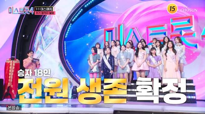 [종합] ‘미스트롯4’ 적우 승리