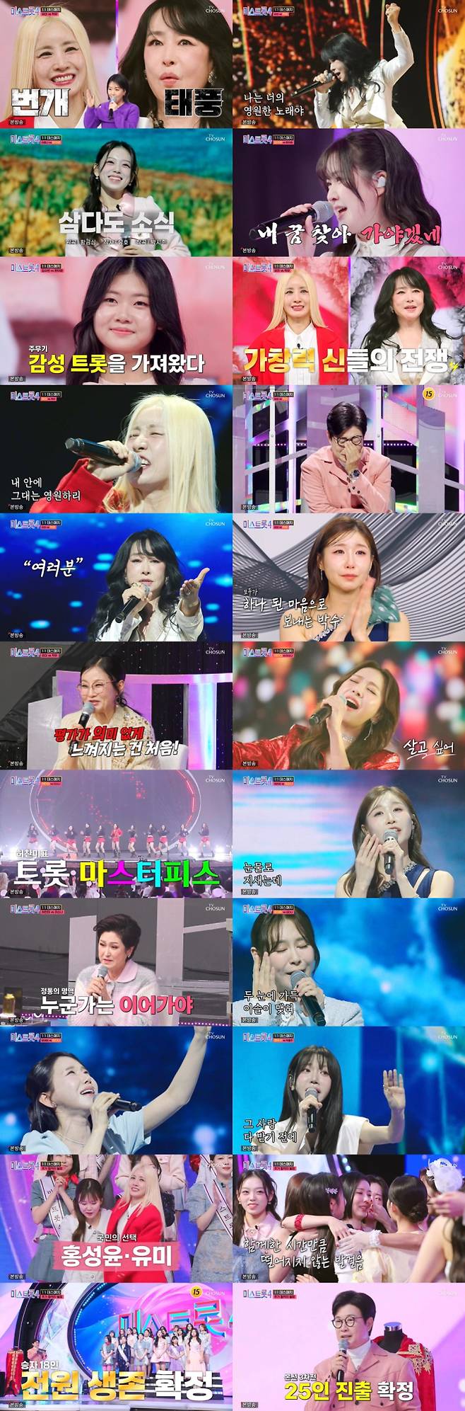 ‘미스트롯4’ 마스터 pick 추가합격자 (제공: TV CHOSUN)