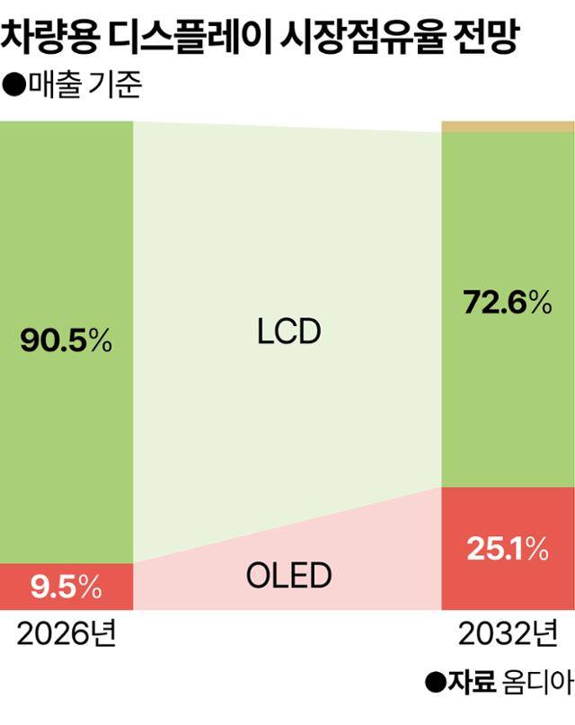 그래픽=강준구 기자