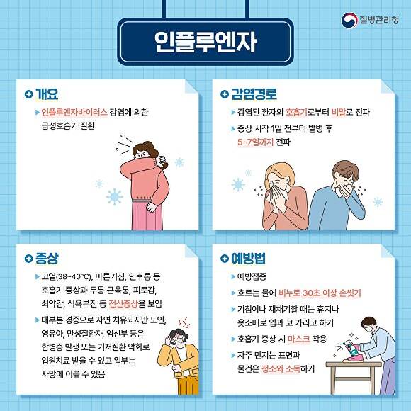 인플루엔자 예방 포스터. [사진=질병관리청]