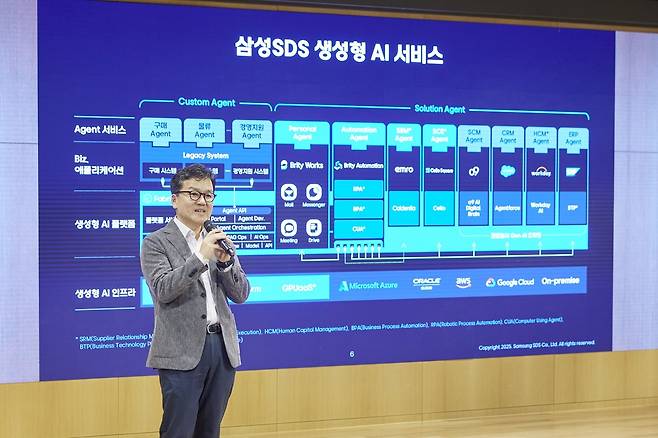 Lee June-hee, CEO of Samsung SDS, presents the company’s generative AI service framework in June 2025. (Samsung SDS)