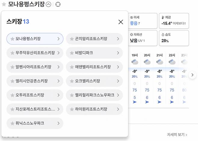 네이버 날씨 스키장 테마. 2026.01.23./사진=네이버