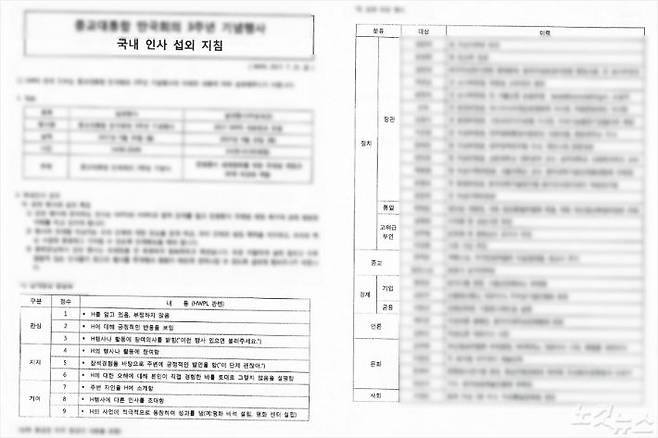 신천지의 또 다른 위장단체 IWPG의 '국내 인사 섭외 지침' 내부 문건. 섭외 대상이 신천지 유관단체를 인지하는지, 행사에 참여했는지에 따라 9개 등급으로 나누고 등급을 높여야 한다는 지침도 담겨 있다.