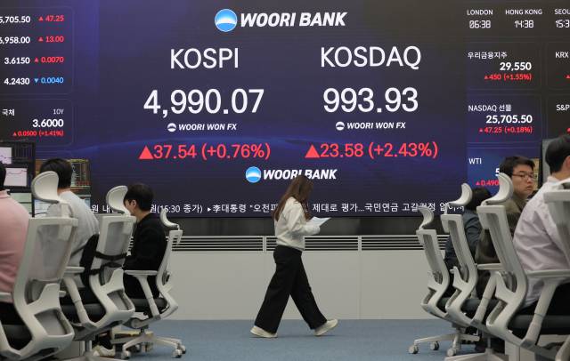 23일 서울 중구 우리은행 본점 딜링룸 현황판에 코스피 지수 등이 표시되고 있다. 연합뉴스