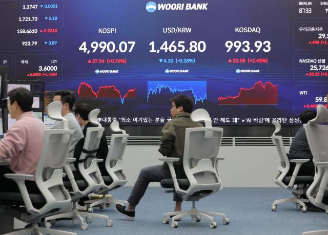 23일 서울 중구 우리은행 본점 딜링룸 현황판에 코스피 지수 등이 표시되고 있다. 연합뉴스