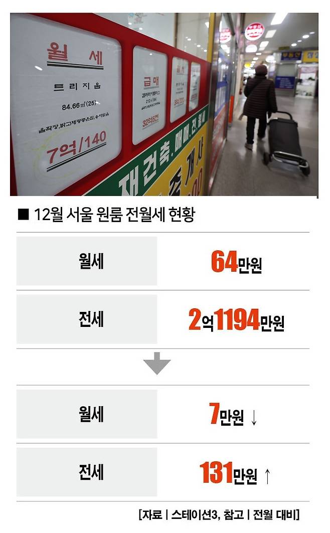 [사진 | 뉴시스]&nbsp;