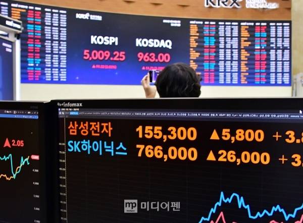 다음 주 마이크로소프트 테슬라, 메타, 아마존, 애플 등 주요 빅테크 기업들의 실적발표가 다음 주에 집중돼 시장이 다시 한 번 요동칠 전망이다./사진=김상문 기자