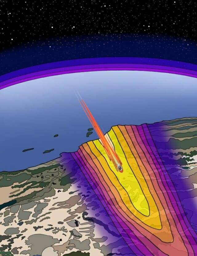 낙하하는 물체의 음파 흔적을 묘사한 그림 (제공=Sophia Economon, Benjamin Fernando)