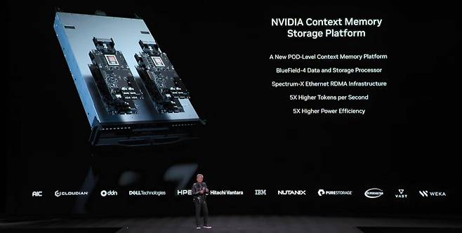 젠슨황 엔비디아 CEO가 CES 2026에서 ICMS를 소개하고 있습니다. 사진제공=엔비디아 유튜브 갈무리