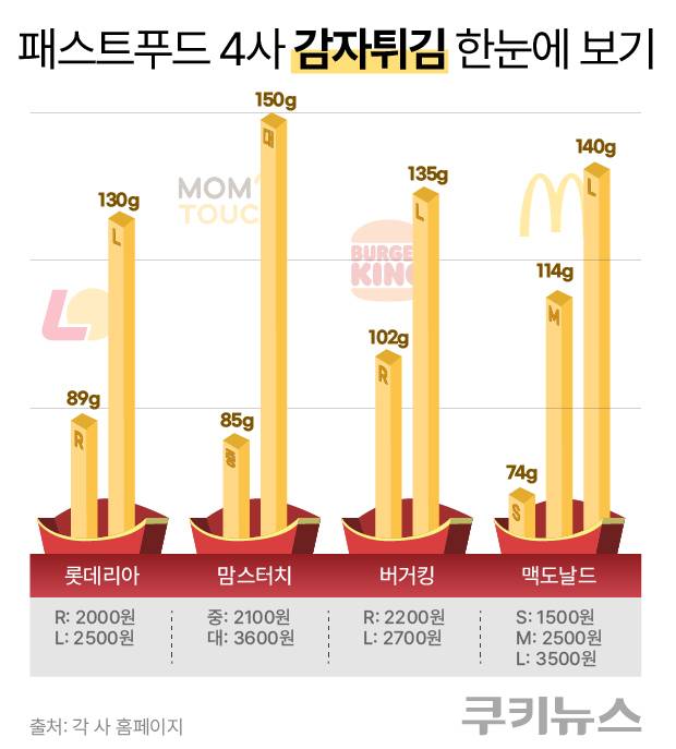 그래픽. 한지영 디자이너