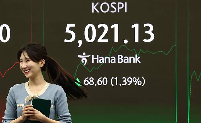 1월 23일 서울 중구 하나은행 딜링룸 전광판에 코스피 시황이 표시되고 있다. 뉴스1