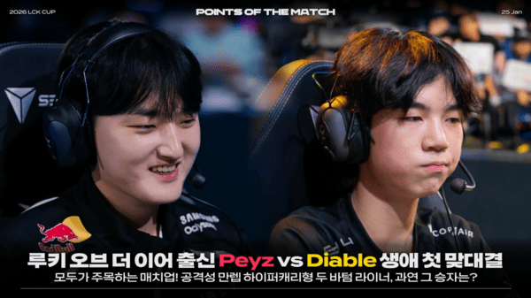 치열한 중·후반 힘싸움 끝에 T1이 BNK 피어엑스를 상대로 1세트를 가져갔다. 초반 주도권을 내줬지만, 페이즈의 코르키를 앞세운 한타 집중력과 오브젝트 운영으로 흐름을 뒤집으며 '역전의 T1'을 다시 한 번 증명했다. (루키오브더이어 출신 페이즈 & Dible 생애 첫대결 매치에서 페이즈 코르키의 승리로 1승 챙겨). /사진=네이버 치지직 라이브영상 캡처