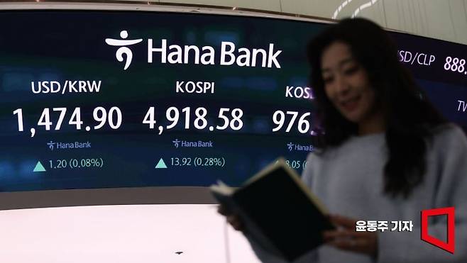 20일 서울 중구 하나은행 딜링룸 현황판에 코스피 지수와 코스닥 지수, 환율이 표시되고 있다.