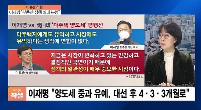 이재명 대통령이 더불어민주당 20대 대선 후보 시절이던 2021년 12월 30일 SBS 방송 내용. 당시 이 대통령이 문재인 정부의 다주택자 양도세 중과 제도를 유예하자고 제안하며 불거진 갈등 상황을 담고 있다. 사진 SBS 캡처