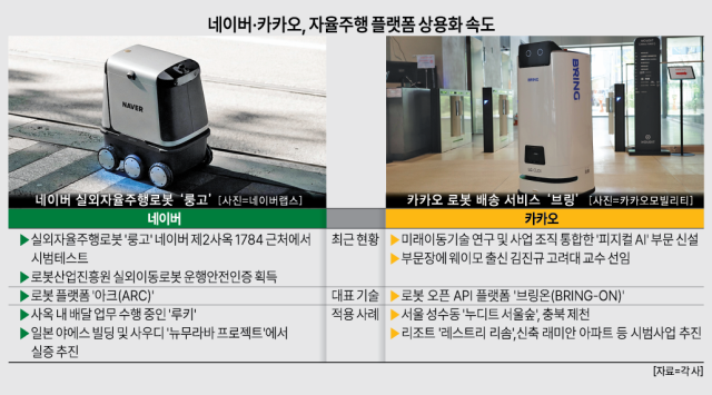 [사진=아주경제 그래픽팀]