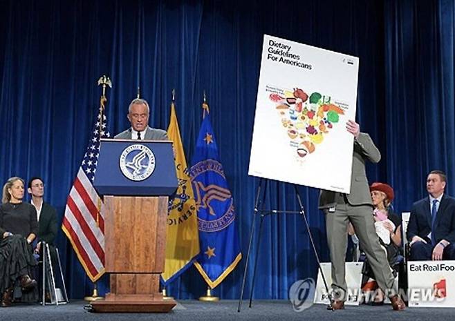 로버트 F. 케네디 주니어 보건복지부 장관이 7일(현지 시간) 워싱턴DC 백악관에서 새 식단 지침을 발표하며 식품 피라미드 이미지를 공개하고 있다. 사진=연합뉴스