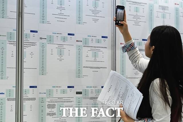 청년의 일자리 문제는 여전히 문제다. 지난해 '쉬었음' 인구는 255만5000명으로 사상 최대 규모를 기록했다. /뉴시스