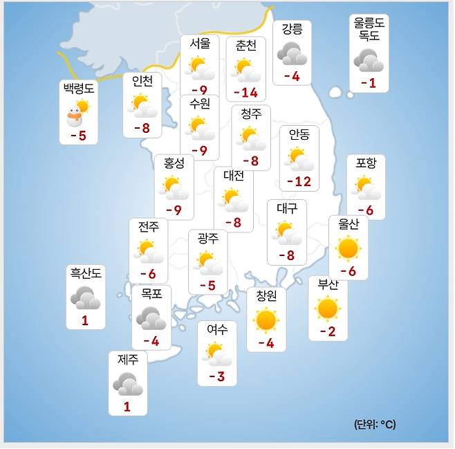ⓒ기상청: 오늘(26일) 오전 날씨