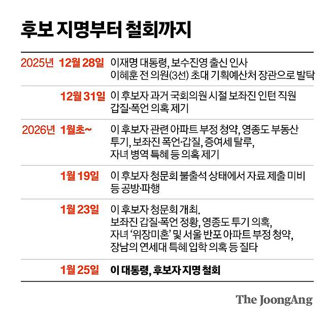 김영옥 기자