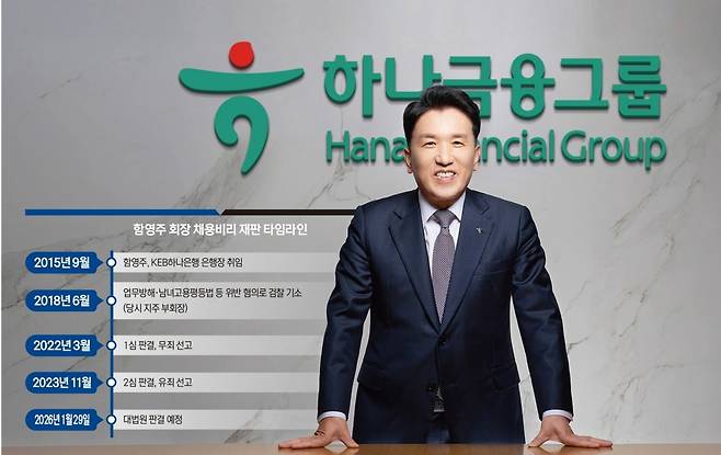 그래픽=송영 기자