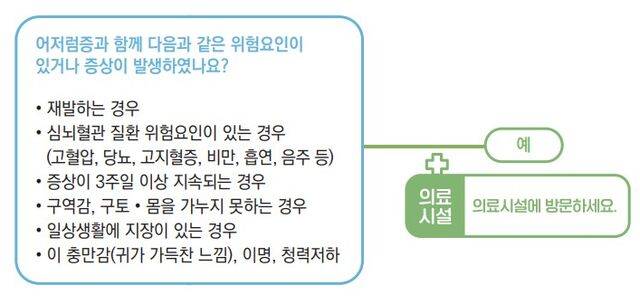국민건강보험