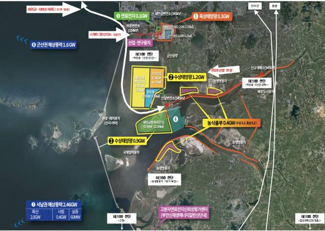 ▲새만금 재생에너지 위치도. ⓒ새만금개발청