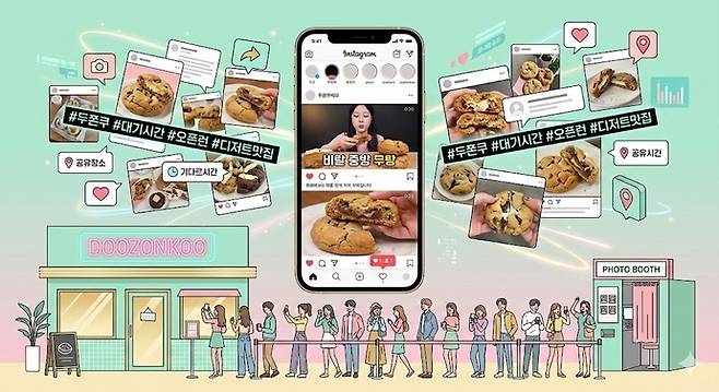 두쫀쿠는 사회관계망서비스(SNS)에 먹방·리뷰 영상이 연이어 바이럴되며 '사진·영상이 잘 나오는 디저트'라는 점이 인기를 뒷받침하고 있고, 해시태그를 통해 매장 정보와 대기시간까지 공유하는 문화가 형성되면서 하나의 놀이처럼 소비되고 있다. 사진=구글제미나이생성