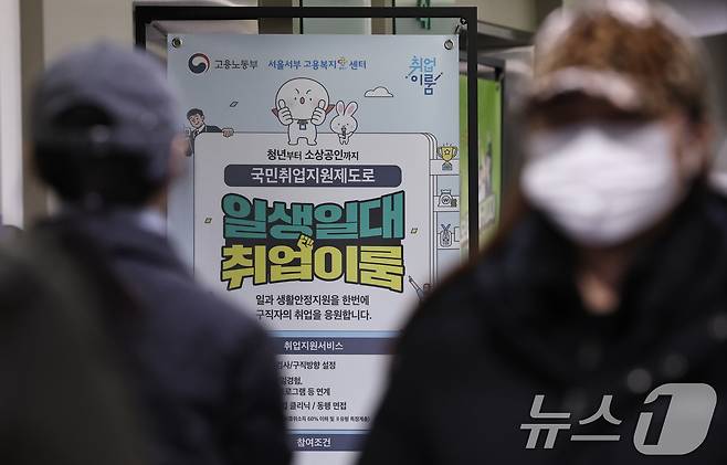 대학을 졸업했거나 졸업 예정인 청년 10명 중 6명이 사실상 구직을 포기했거나 의례적으로 시늉만 하는 '소극적 구직자'인 것으로 나타났다. 특히 취업에 적극 나선 취업준비생들도 10번을 지원하면 2번 정도만 서류 통과되는 것으로 조사됐다. 한국경제인협회는 전국 4년제 대학 재학생 및 졸업자 2492명을 상대로 '2025년 대학생 취업인식도 조사'를 벌인 결과, 4학년 재학생 또는 졸업자(유예·예정 포함)의 60.5%가 구직 기대가 낮은 소극적 구직자로 집계됐다고 9일 밝혔다. 이날 서울 마포구 서부고용복지플러스센터에 취업지원 프로그램 안내문이 게시돼 있다. 2025.12.9/뉴스1 ⓒ News1 구윤성 기자