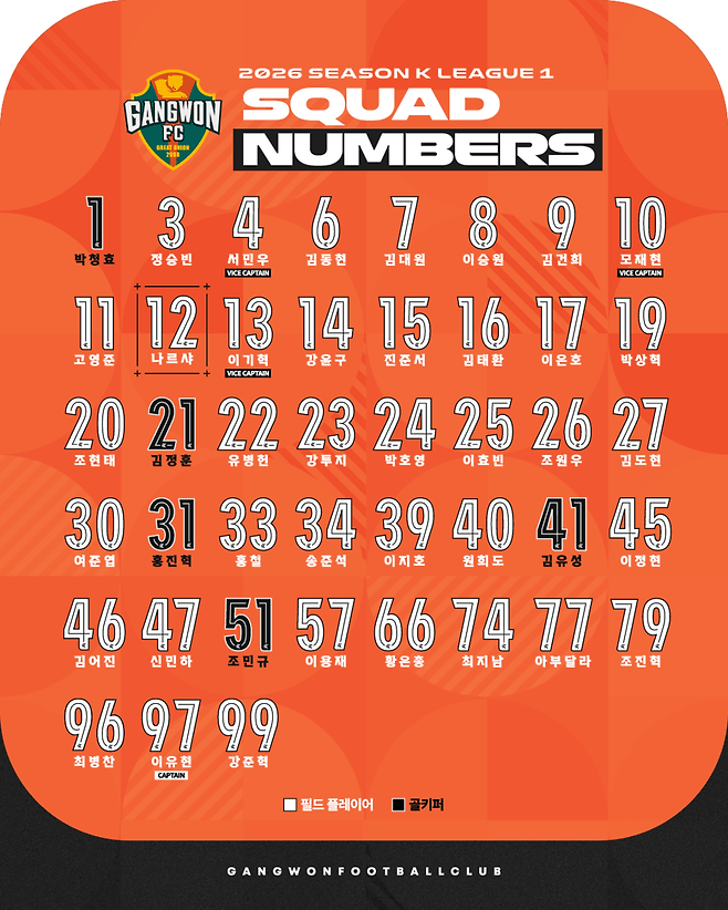 강원FC 2026시즌 등번호. /사진=강원FC.