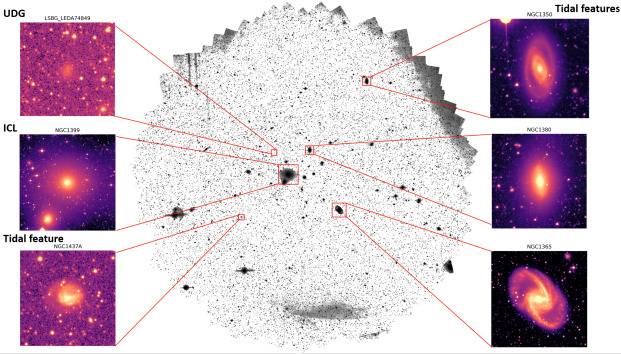K-DRIFT 망원경으로 포르낙스(Fornax) 은하단을 관측한 영상. 밀도와 광도가 극도로 낮은 초확산은하(Ultra Diffuse Galaxy), 은하 병합이나 중력 상호작용 시 은하의 형태가 왜곡되면서 형성되는 어둡고 불균일한 구조인 우주의 조석 특징(Tidal features), 은하단에서 은하와 은하 사이에 떠도는 별들이 만들어 내는 빛인 은하단내광(Intracluster Light)이 한 번의 관측으로 확인됐다. 우주항공청 제공